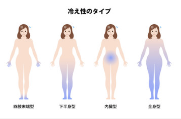 寒くなる季節が、ちょっと憂うつなあなたへ