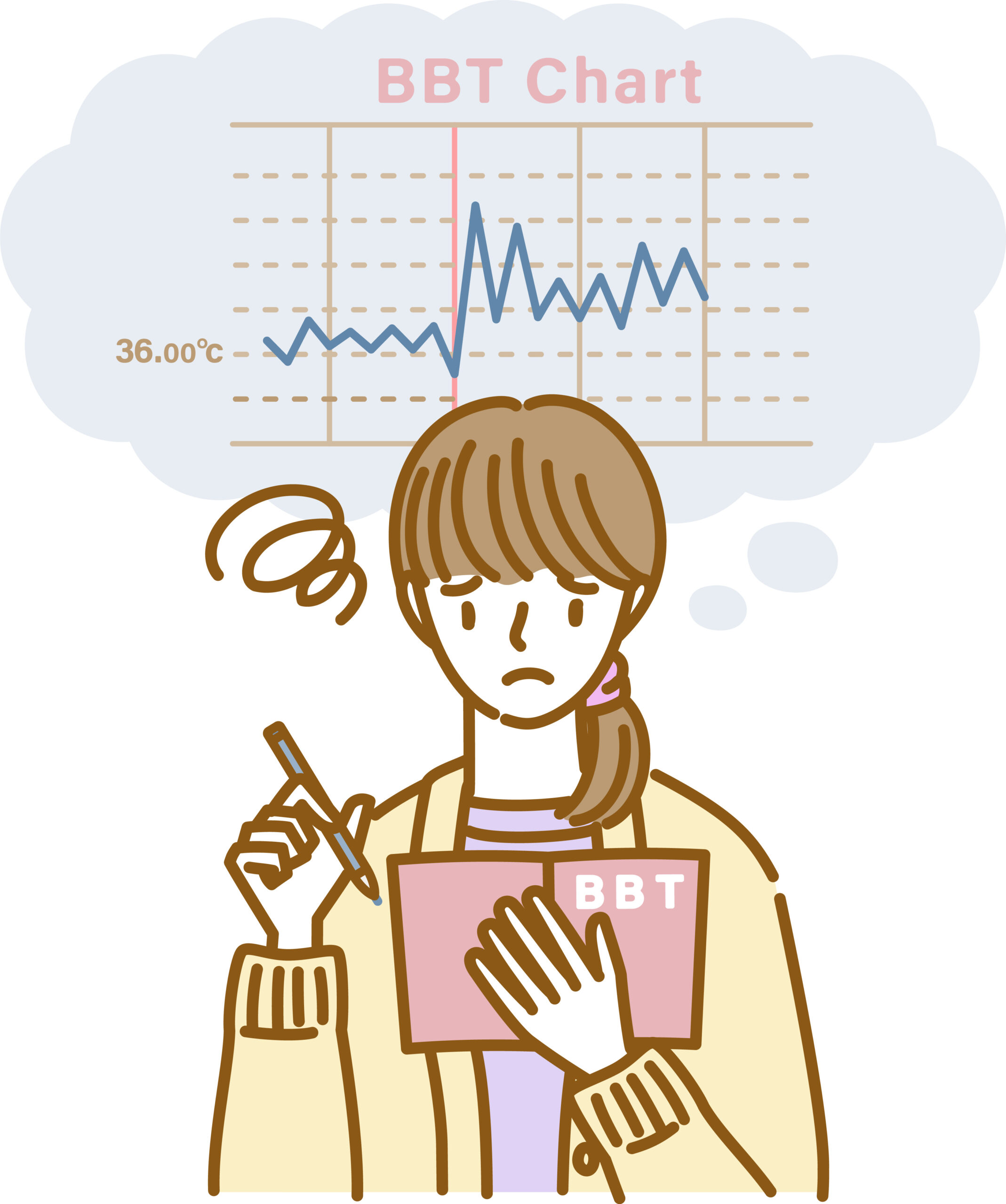 ガタガタ基礎体温は体からのSOS？中医学が教える妊活サポート法