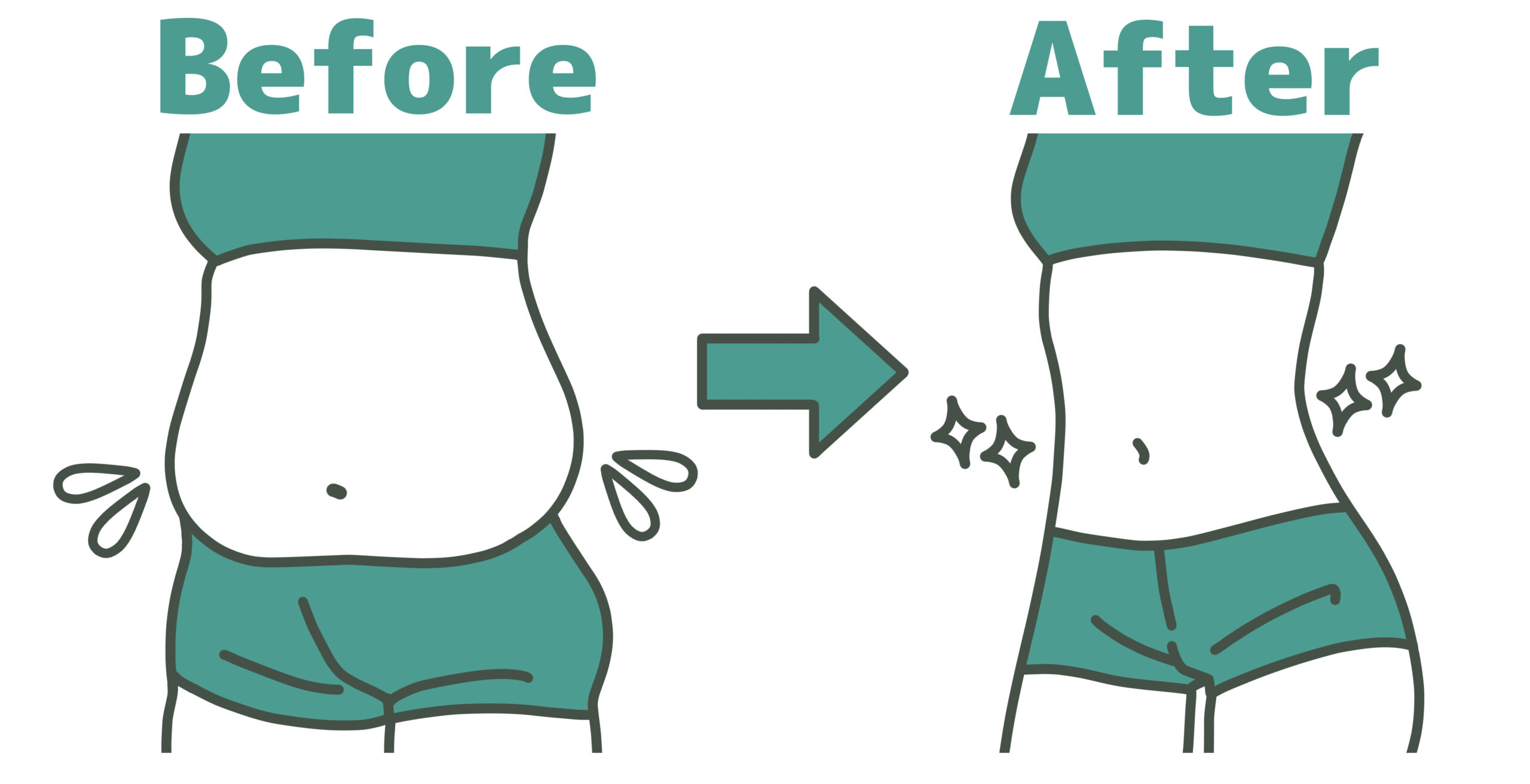 食べる量が変わらないのに体重が減らない方の漢方ダイエット