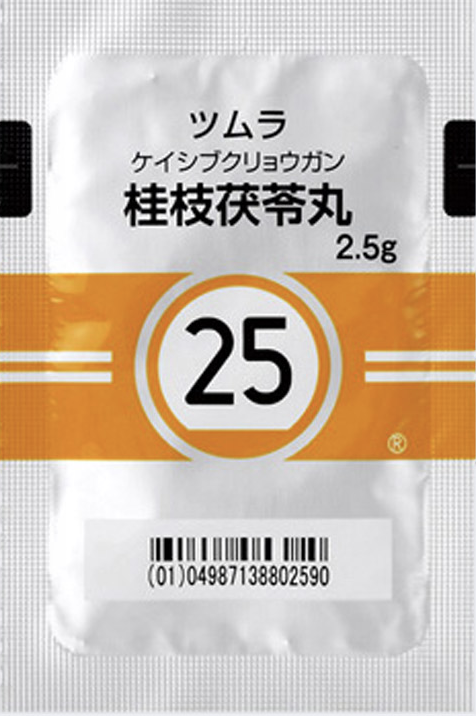 火照りで桂枝茯苓丸を飲んでいるのに、なかなか良くならない…そんなあなたへ